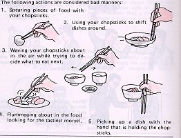 Chop