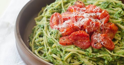 FoodBlog